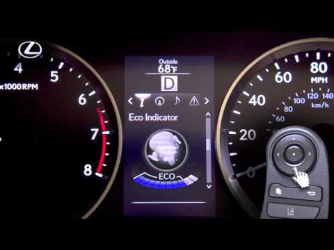 Multi-Information Display Operation