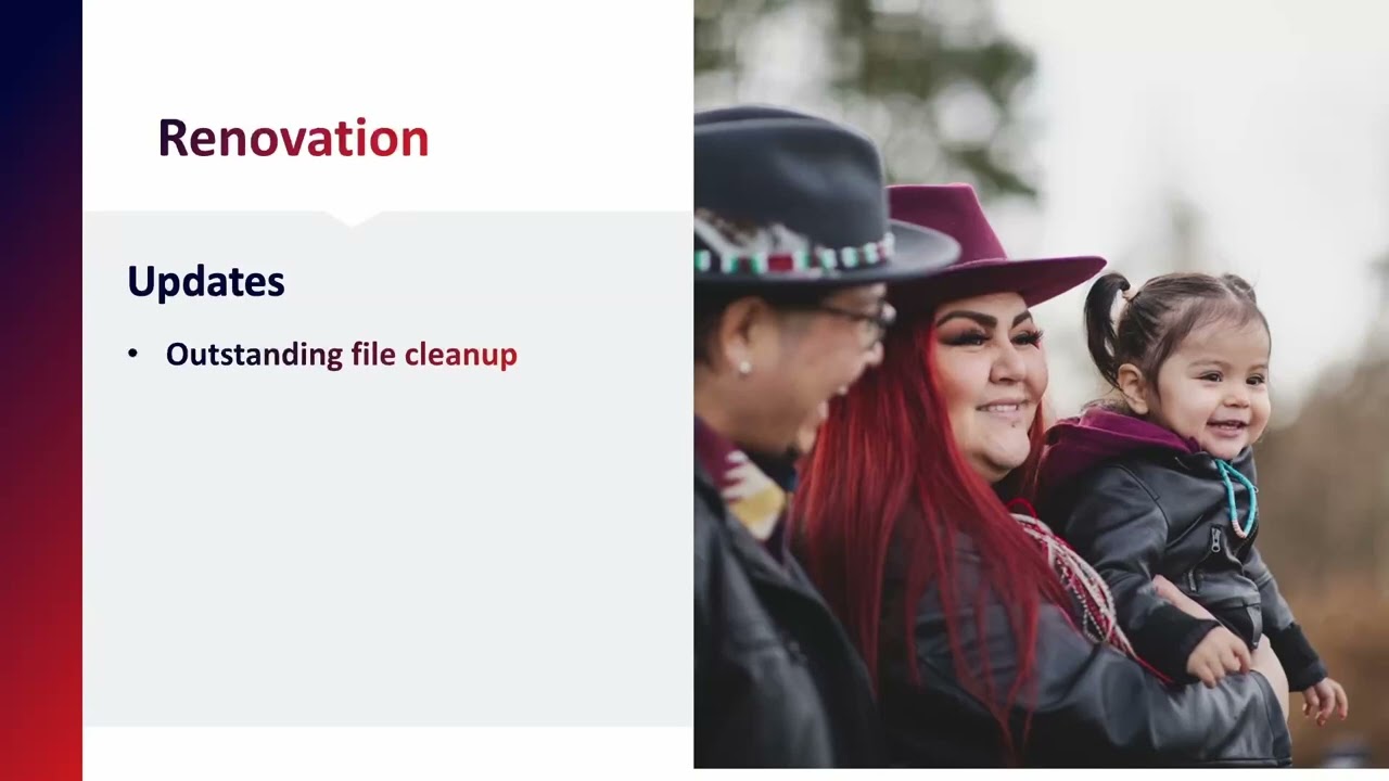 CMHC Indigenous Housing Program Updates