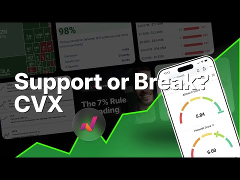 CVX Chevron: 3 Stock Scenarios + Monday Predicted Opening Price (Jan 12 market open) - Will Rally? 🛢