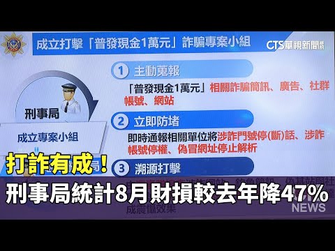 打詐有成！　刑事局統計8月財損較去年降47%