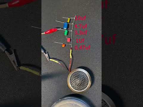 Car tweeters connected to capacitors of different capacities, the effects will be different