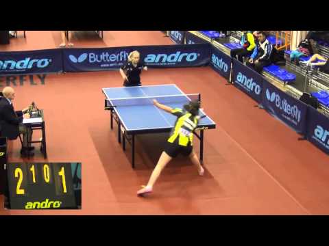 HOLMSTEN Ellen (SWE) - SHCHYROVA Ulyana (BLR)