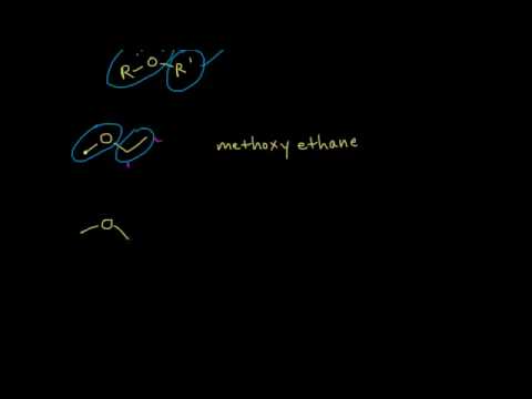 Ether nomenclature | Alcohols, ethers, epoxides, sulfides | Organic chemistry | Khan Academy
