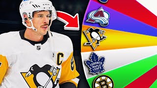 Can I Win A Stanley Cup Using A Wheel Of NHL Teams