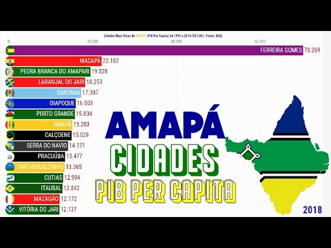 Cidades Mais Ricas do Amapá | PIB Per Capita