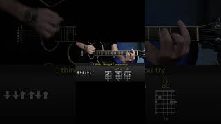 Download lagu Losing My Religion - R.E.M. | Guitar Lesson Tutorial with Chords/Tabs and Lyrics mp3