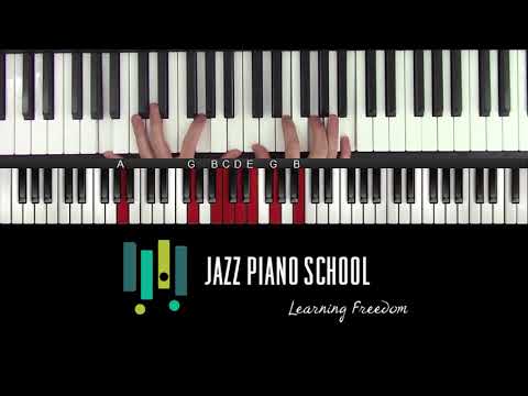 The Top 7 Crucial Elements For Improving At Solo Piano