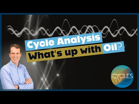 Market Cycles Report: June 19, 2023 | Live - Cycle Analysis - Oil prices