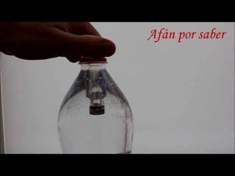 Practicando en las tertulias literarias de ciencia. El ludión