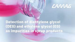 [Webinar] Detection of DEG and EG as impurities in syrup products