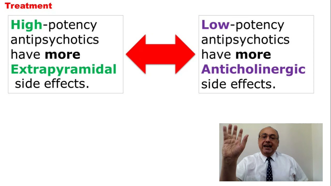 (3) Schizophrenia C       #USMLE #Internal_Medicine #CME  #كورسات_باطنة # محاضرات_باطنة #Medicine