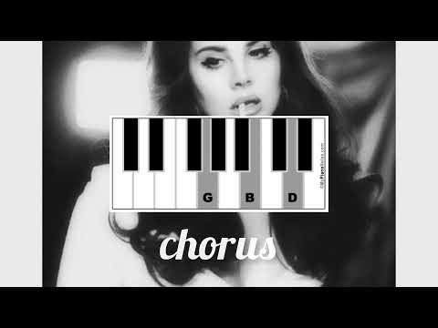 Velvet Crowbar - Lana Del Rey