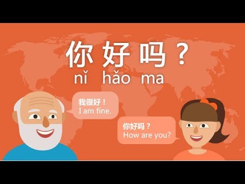 Say "How are you?"  in Chinese #Day 2 Ni hao ma(Free Chinese Lesson)