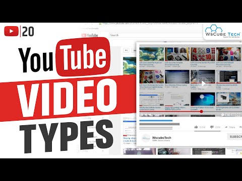 What is YouTube A Beginner s Guide YouTube Mastery Course Latest Version