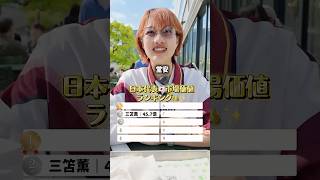 みんな最後当ててみて！ #サッカー日本代表 #ワールドカップ2026 #w杯2026 #サッカークイズ #サッカー選手