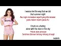 Selena Gomez & Marshmello - Wolves |  lirik Terjemahan