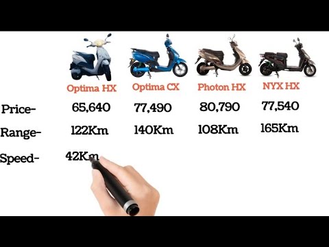 Hero Electric Scooter | Comparison | Hero Optima CX | Hero Photon | Hero NYX | Optima HX