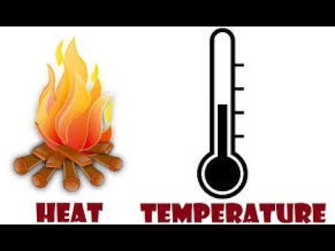 Misconception about temperature