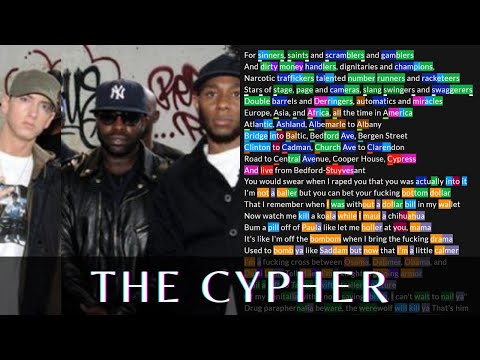 Eminem, Black Thought & Mos Def - The Cypher | Lyrics, Rhymes Highlighted