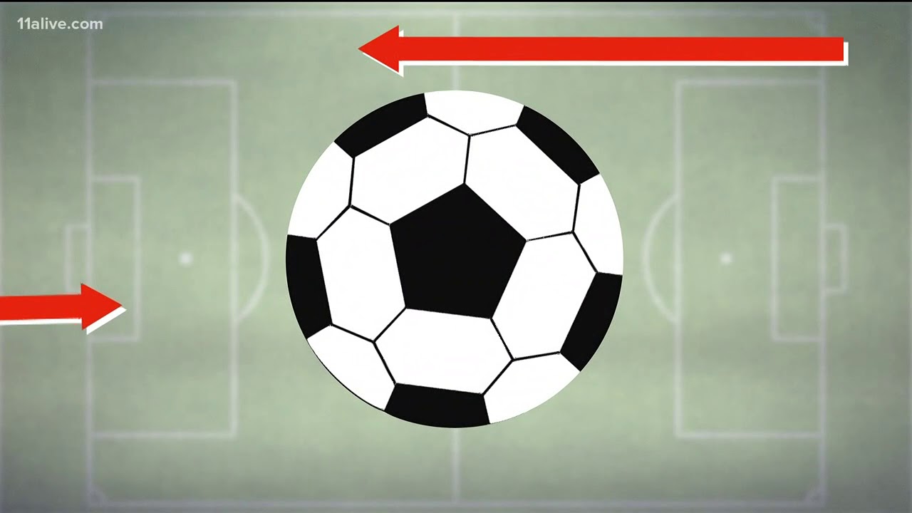 Science Behind Soccer