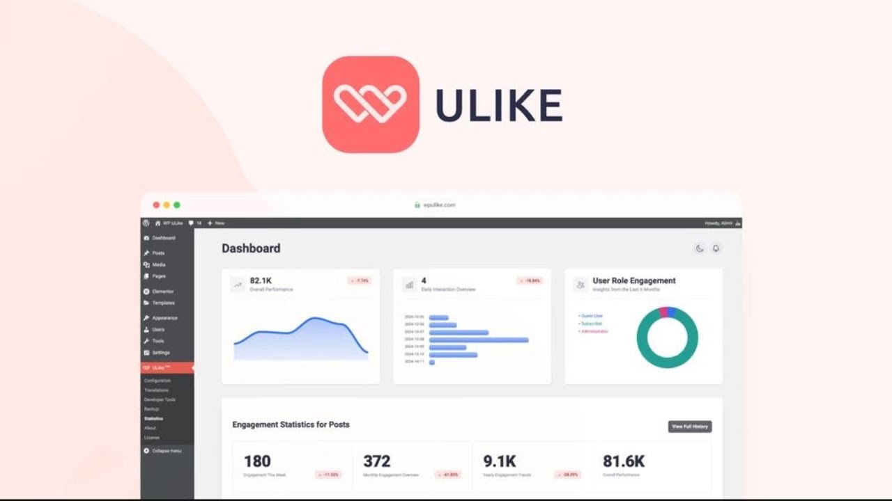 WP ULike Pro Lifetime Deal: All in one Engagement Toolkit to Track, Analyze & Grow WordPress Site
