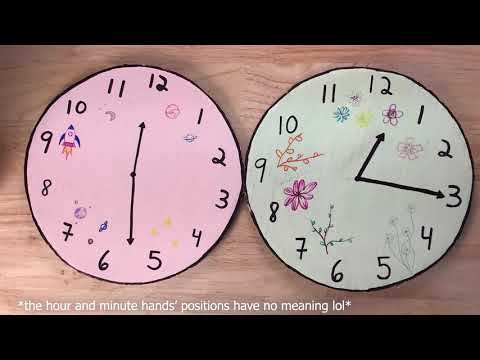 Breakthrough Junior Challenge 2021