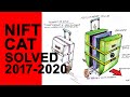 NIFT CAT SOLVED 2017-2020
