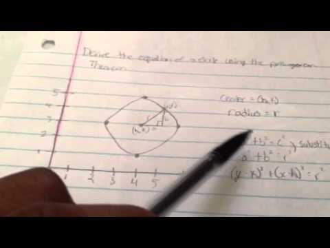 Khari Parker: Video 2 Derivation of Equation of a Circle from Pythagorean Theorem