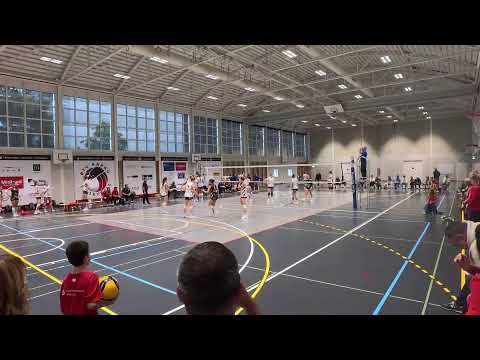 Live von meiner GoPro