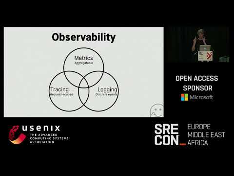 SREcon17 Europe/Middle East/Africa - OK Log: Distributed and Coördination-Free Logging