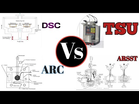 Comparison between DSC, TSU, ARC & ARSST