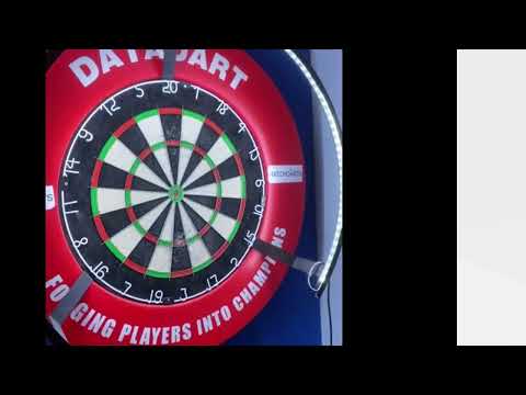 Punk points vs Target Storm : Which work better?