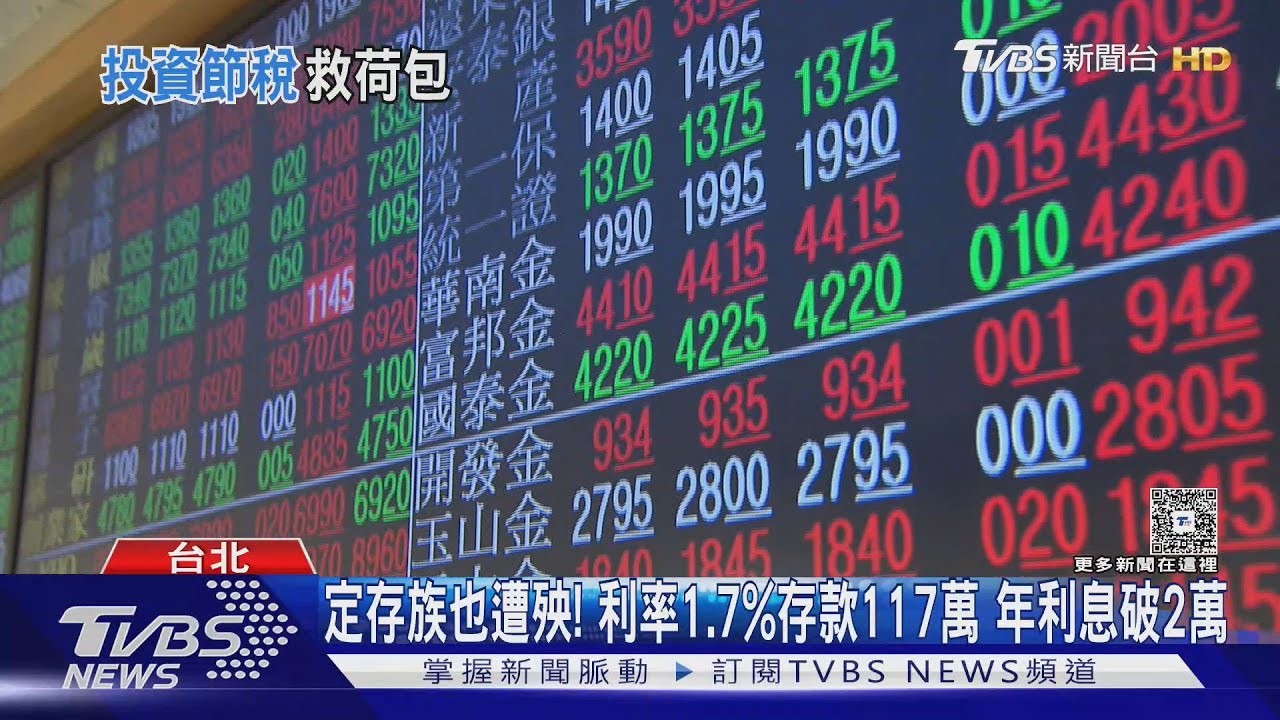 多噴錢! 股利年領2萬繳補充保費 存股族:措手不及