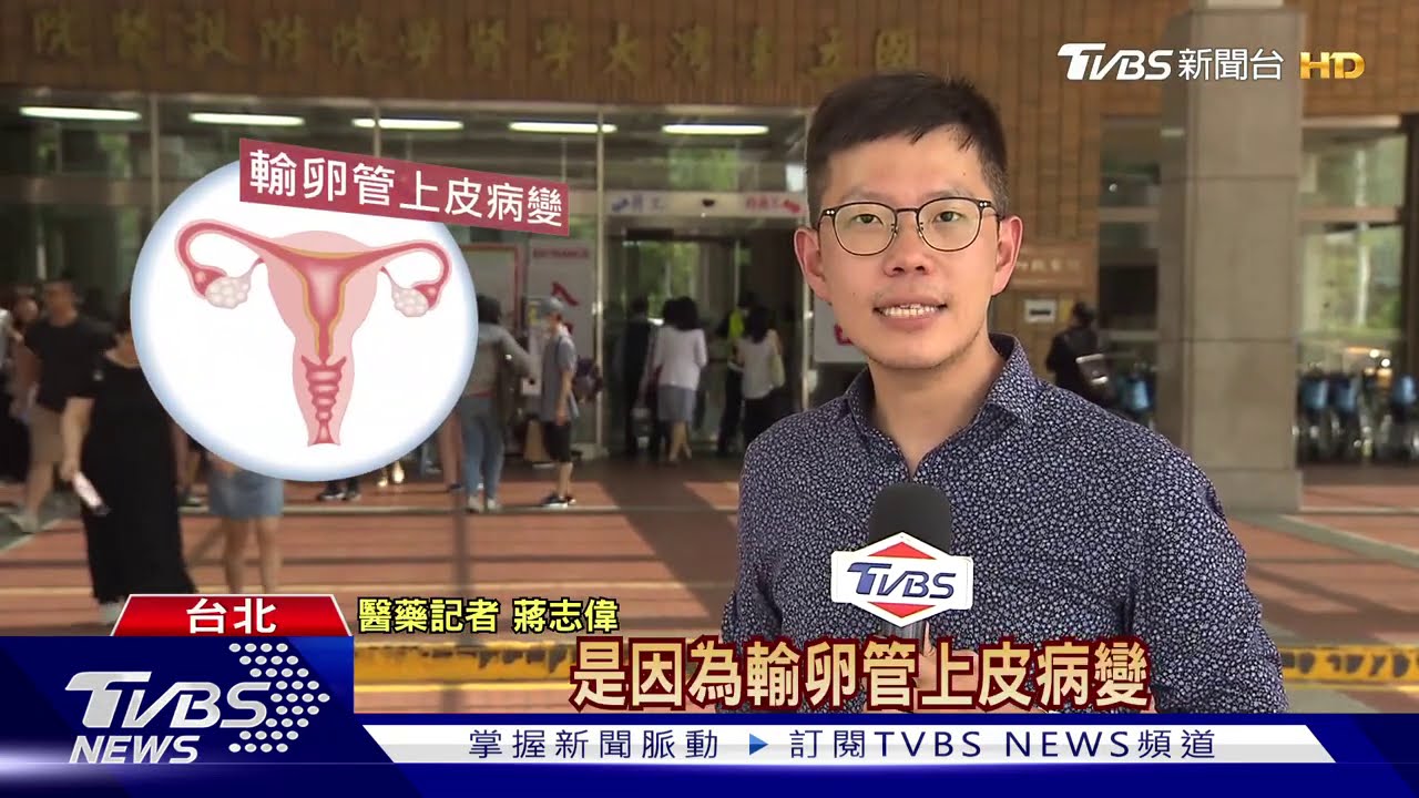 健康檢查 沒做這項目未來出現症狀這個「癌」晚期機率高!