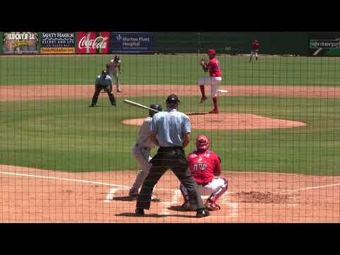 Adonis Medina, RHP, Philadelphia Phillies