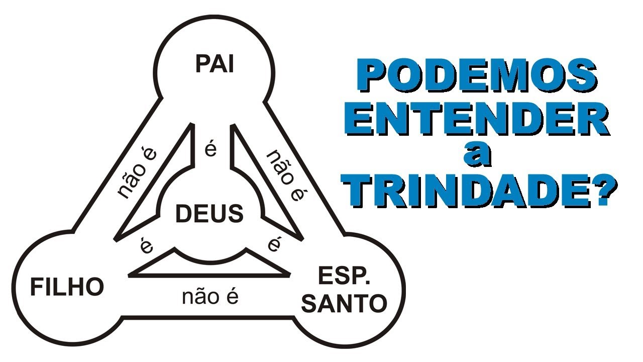 Podemos entender a Trindade? Mario Persona