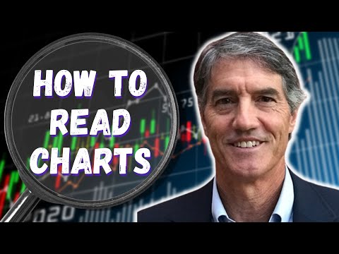 How to Read a Stock Chart and Find Buy Points | US Investing Champion David Ryan