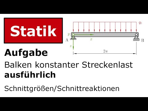 🔧 Balken mit konstanter Streckenlast, ausführlich [Technische Mechanik, Statik, Schnittreaktionen]