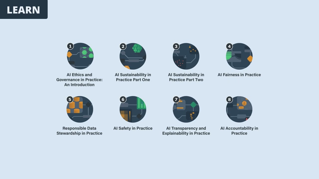 Introducing the AI Ethics & Governance Platform