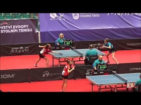 VOLENTICS Anna - MELNIKOVA Anastassia (EYC 2019)