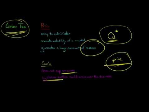 Introduction to Economics