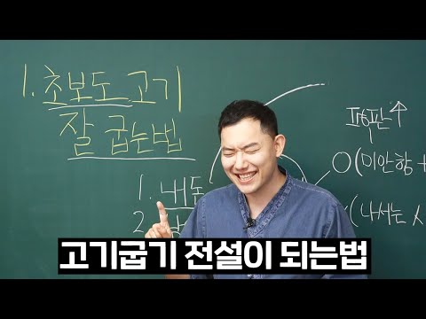 How to Grill Meat Even Beginners Can Do