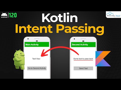 What is Android How it Work How to Become an Android Developer Android Tutorial