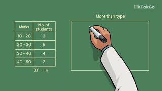 C13.B5.TP3 - Less than & more than frequency