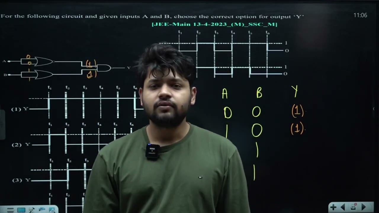 Video Solution