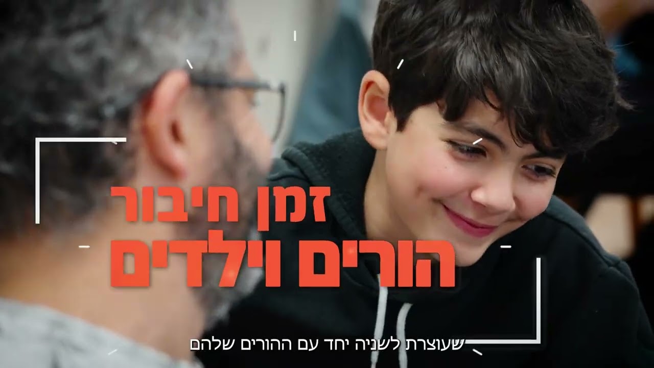 הכנה לבר מצווה לקבוצות - שחק