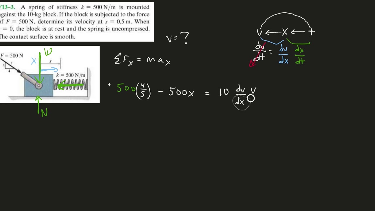 Dynamics Problem: Particle Kinetics - Rectangular Coordinates - Problem1