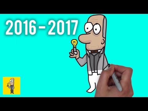 Where 12 months on YouTube can take you