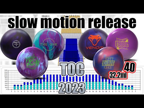 2023 Bowling TOC Slow Motion Bowling Releases - BALL (Final)