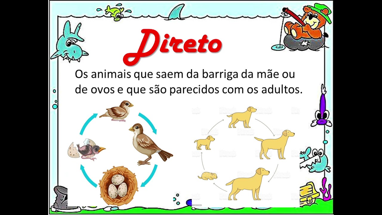 Ciências Desenvolvimento direto e indireto